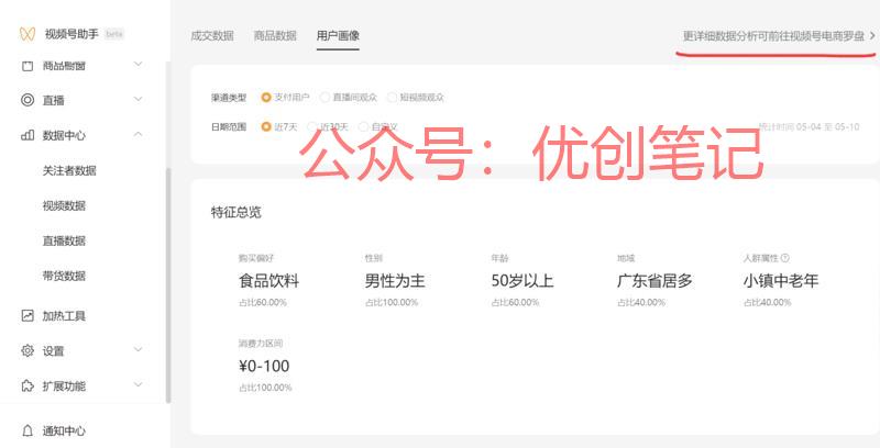 视频号电商罗盘……..情报-搞钱线报📢论坛-网创交流-优创圈